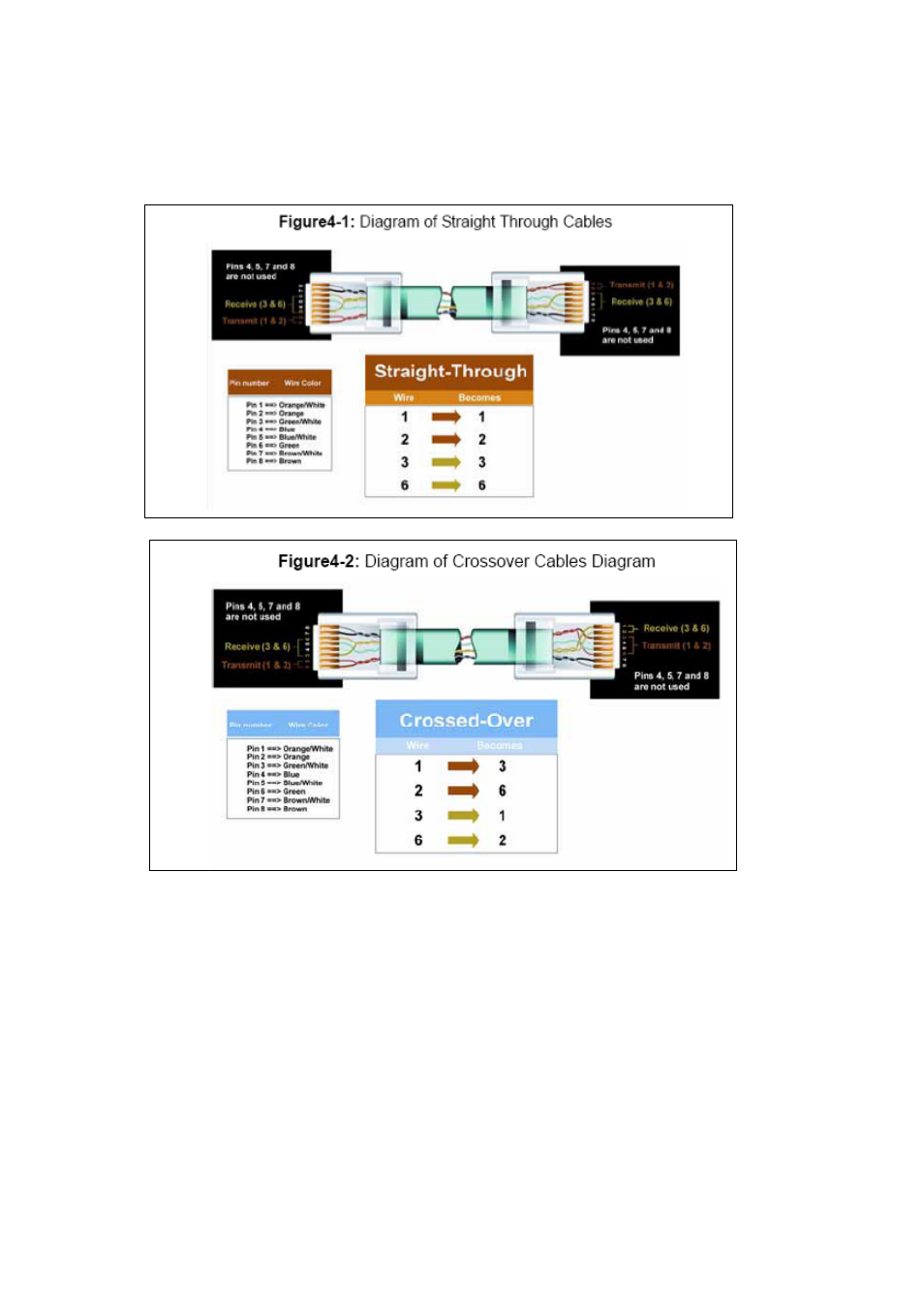 NetComm NP2724M User Manual | Page 46 / 52
