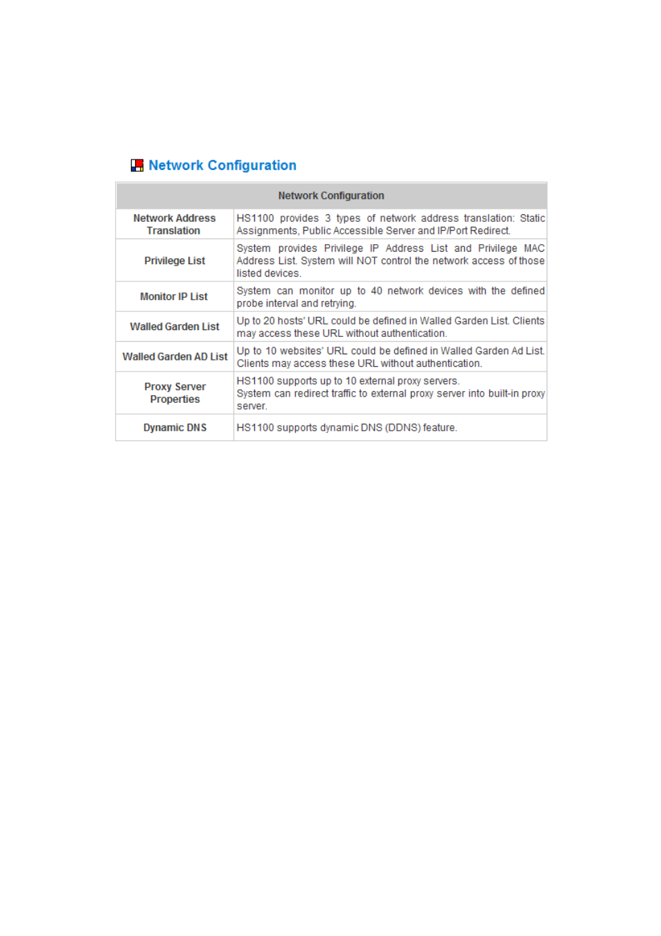 Network configuration | NetComm HS1100 User Manual | Page 107 / 212