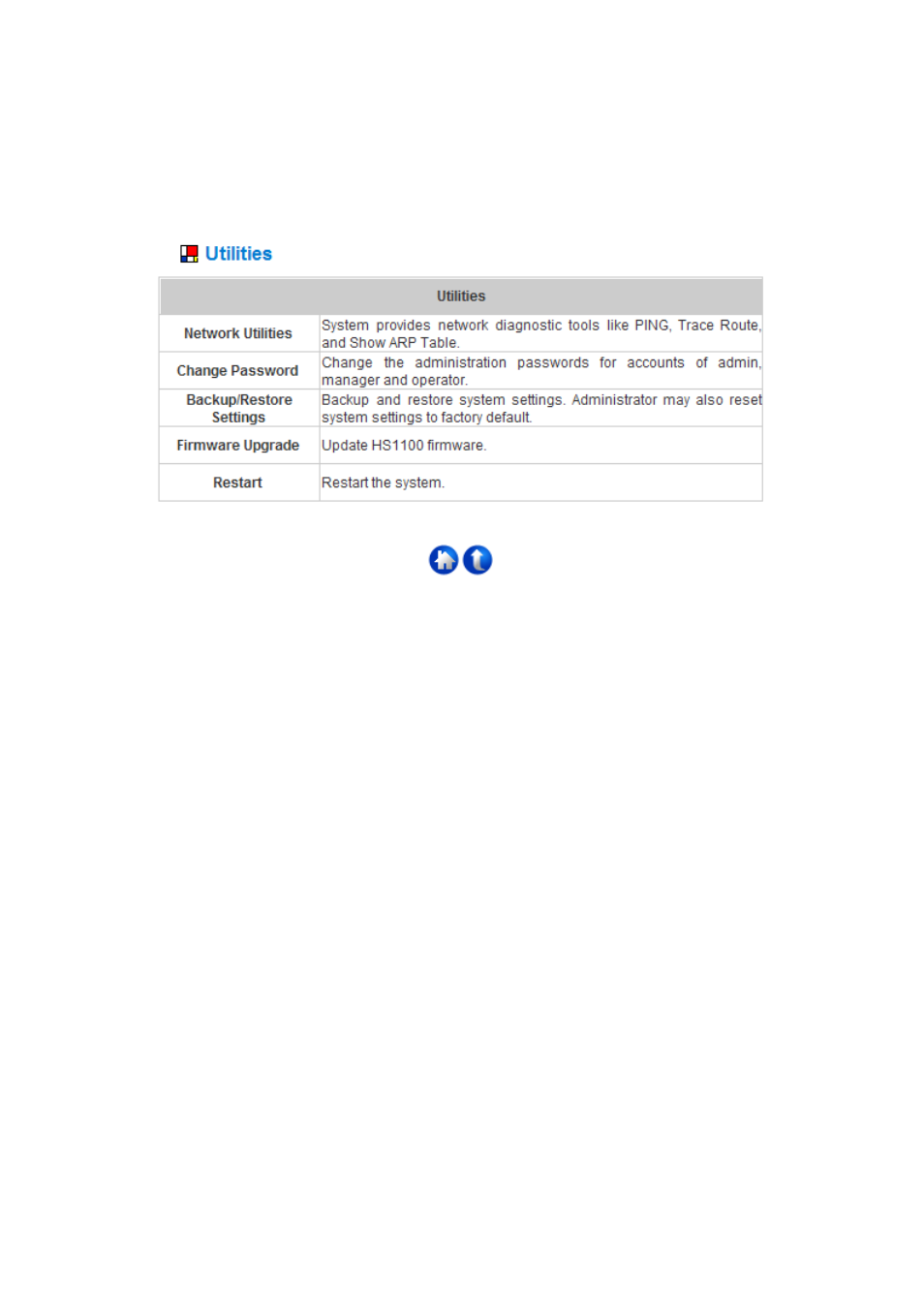 Utilities | NetComm HS1100 User Manual | Page 118 / 212