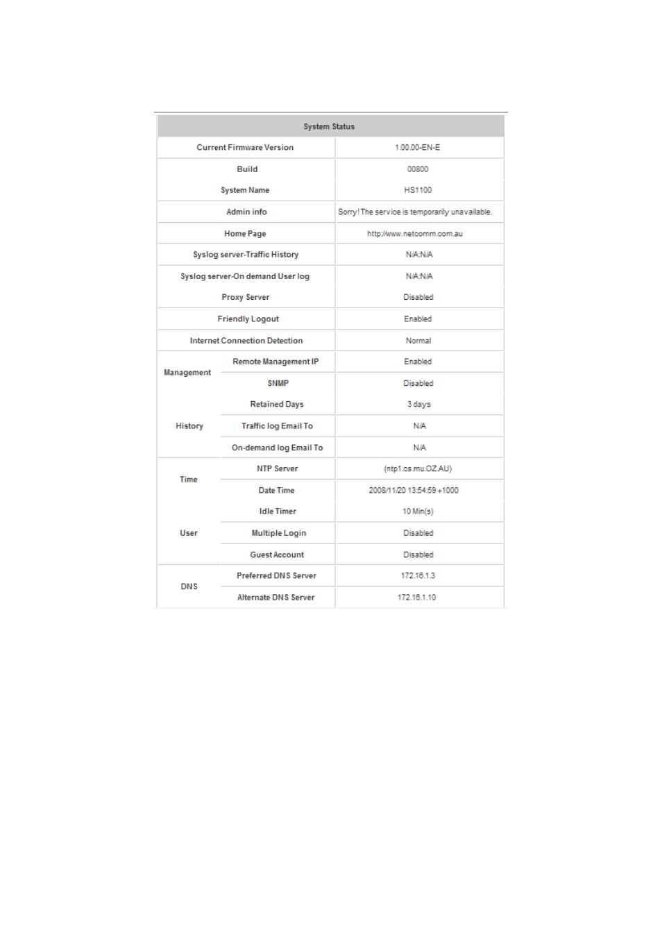 System status | NetComm HS1100 User Manual | Page 125 / 212