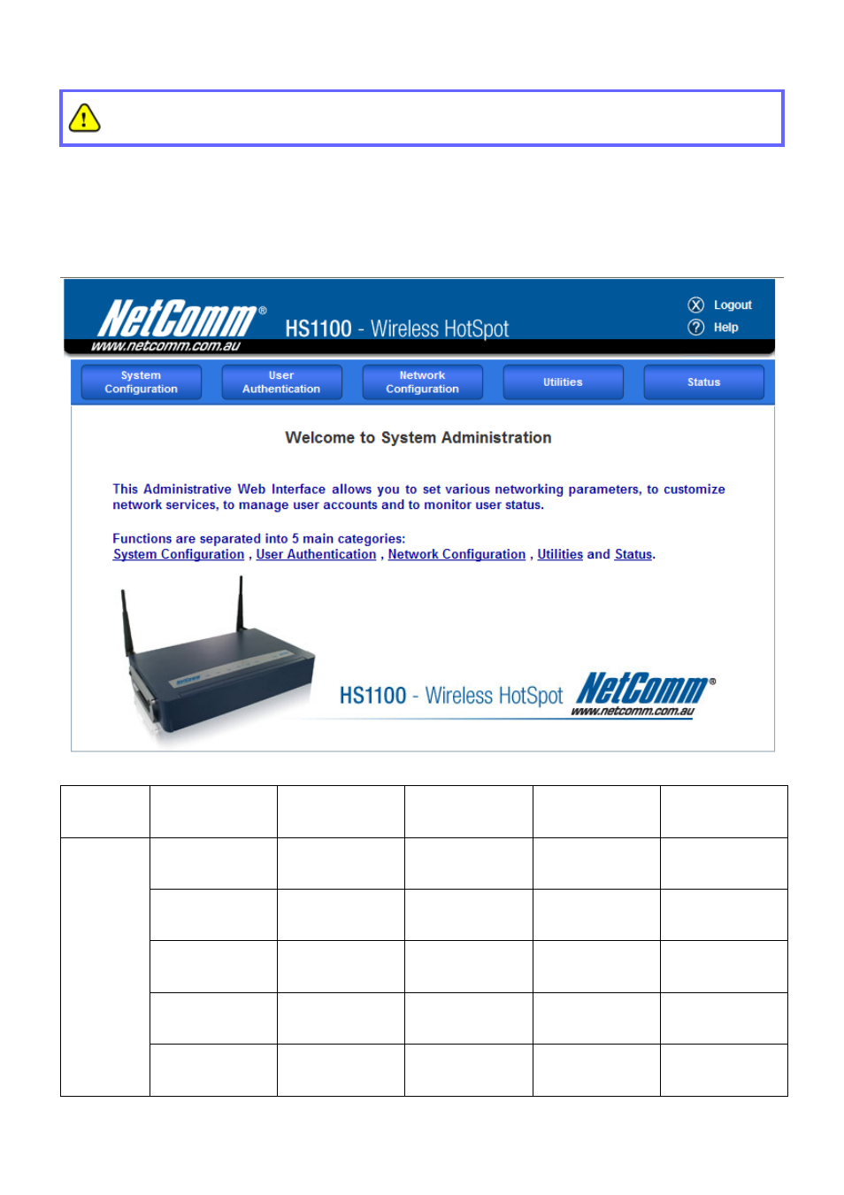 Web interface configuration | NetComm HS1100 User Manual | Page 18 / 212