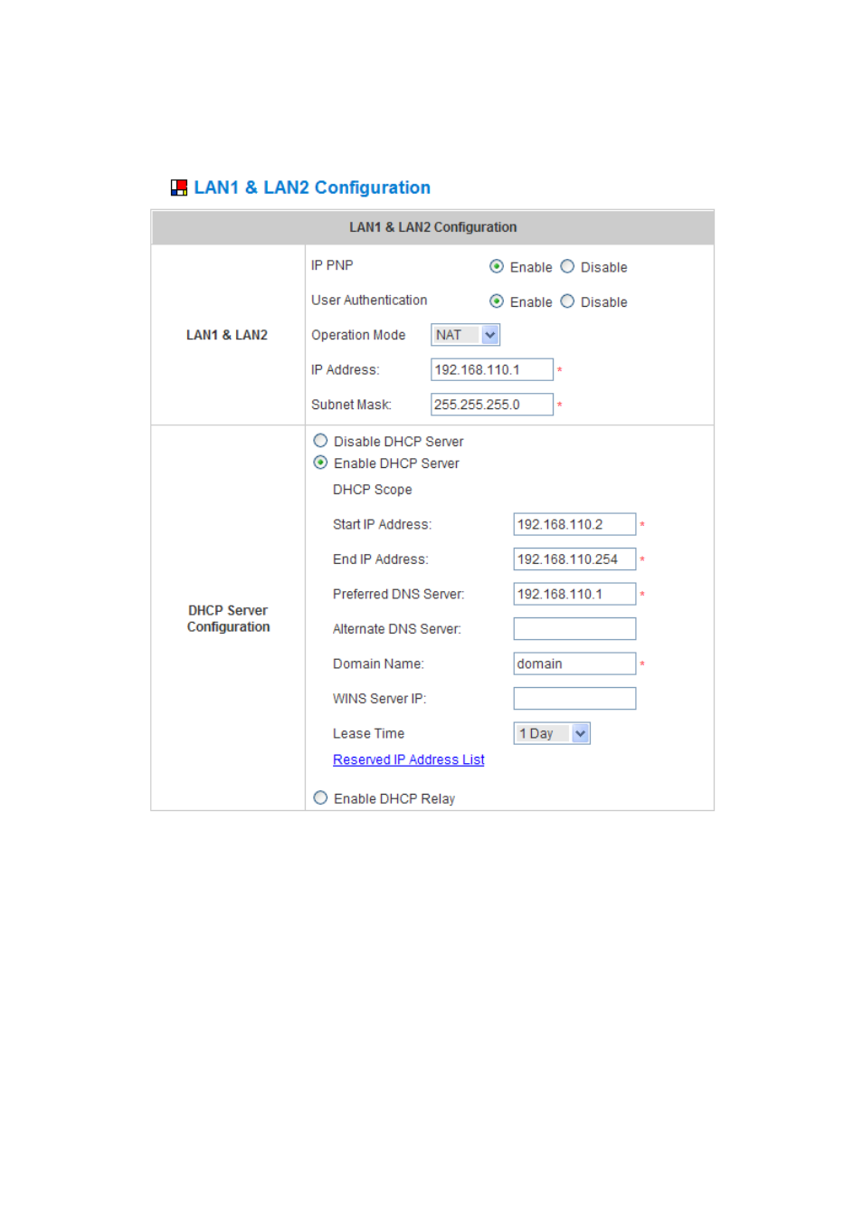 Lan1 & lan2 configuration | NetComm HS1100 User Manual | Page 28 / 212