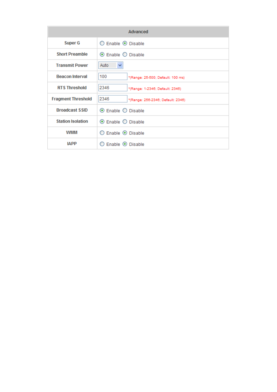 NetComm HS1100 User Manual | Page 38 / 212