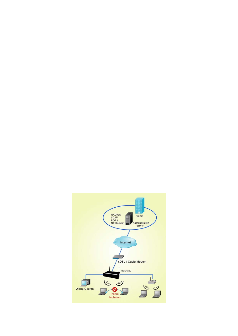 System overview, Introduction of hs1100, System concept | NetComm HS1100 User Manual | Page 5 / 212