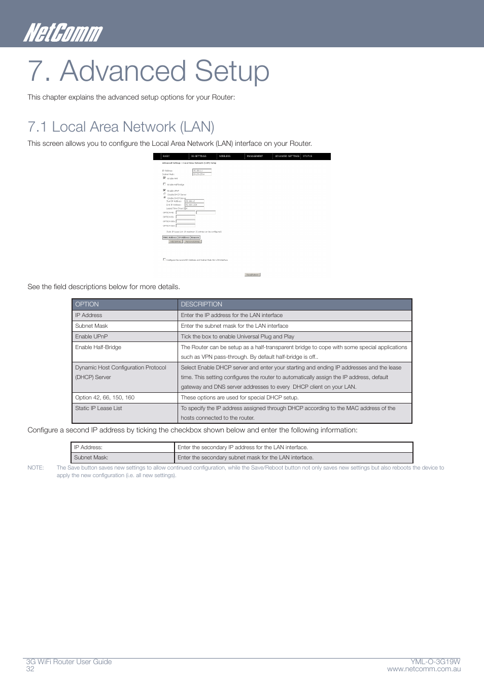 Advanced setup, 1 local area network (lan) | NetComm YML-O-3G19W User Manual | Page 32 / 55