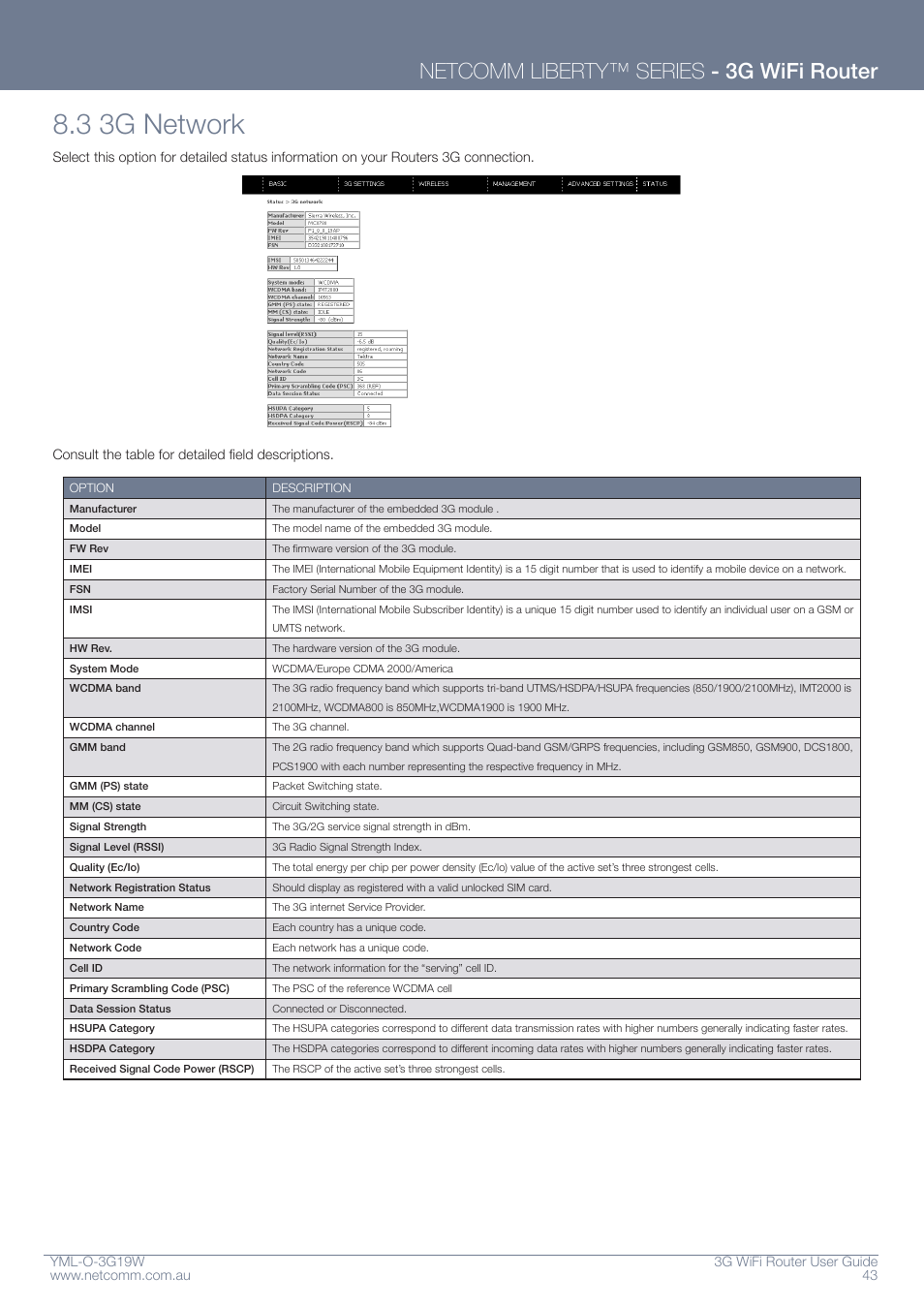 3 3g network, Netcomm liberty™ series - 3g wifi router | NetComm YML-O-3G19W User Manual | Page 43 / 55