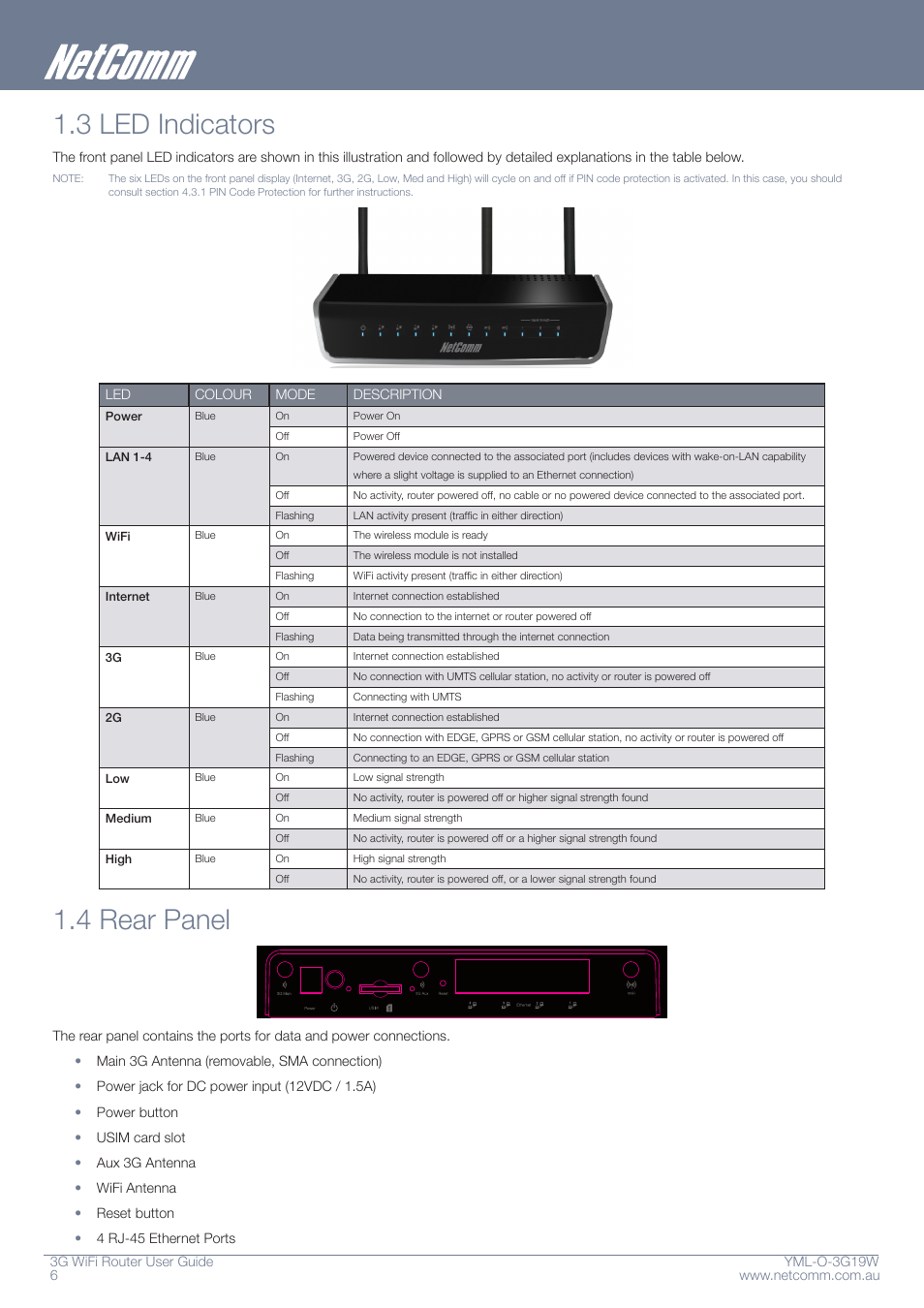 3 led indicators, 4 rear panel | NetComm YML-O-3G19W User Manual | Page 6 / 55