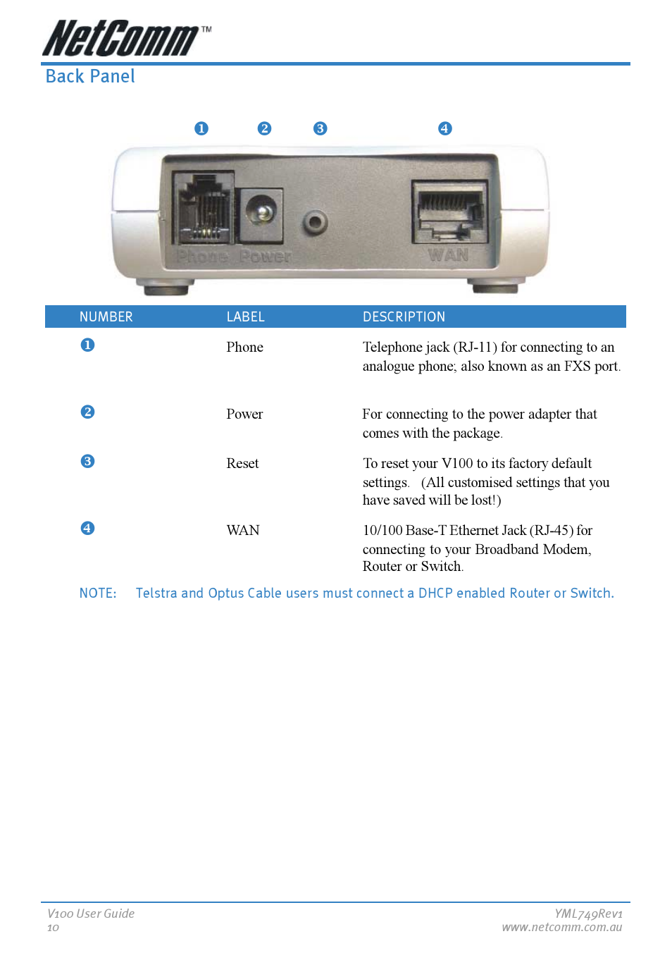 Back panel | NetComm V100 User Manual | Page 10 / 40
