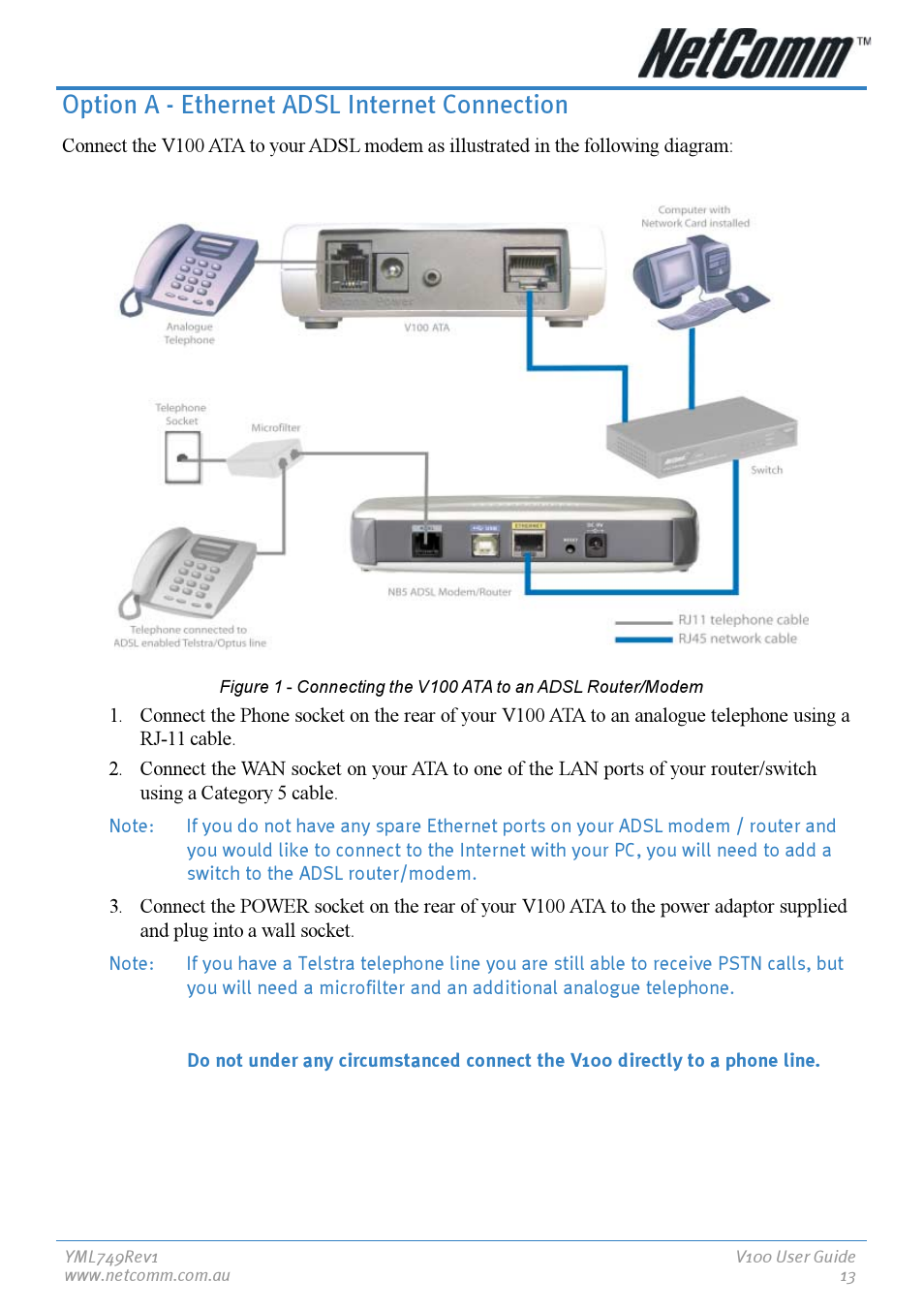 Option a - ethernet adsl internet connection | NetComm V100 User Manual | Page 13 / 40