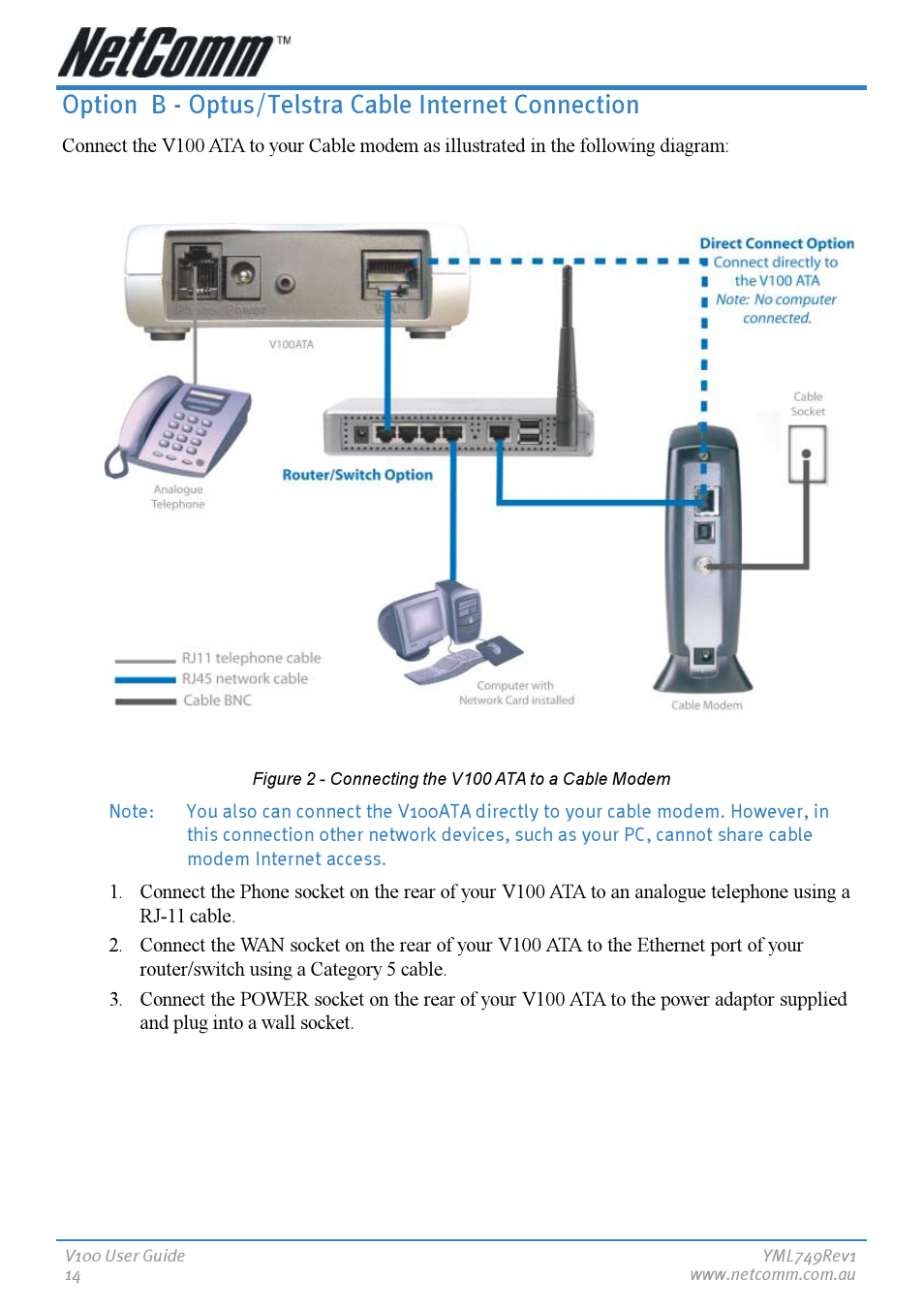 Option b - optus/telstra cable internet connection | NetComm V100 User Manual | Page 14 / 40
