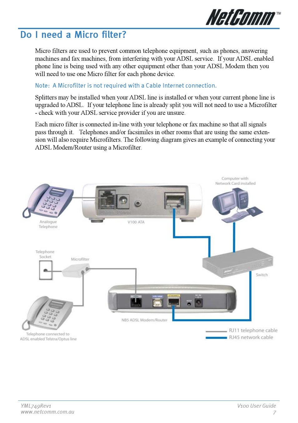 Do i need a micro filter | NetComm V100 User Manual | Page 7 / 40