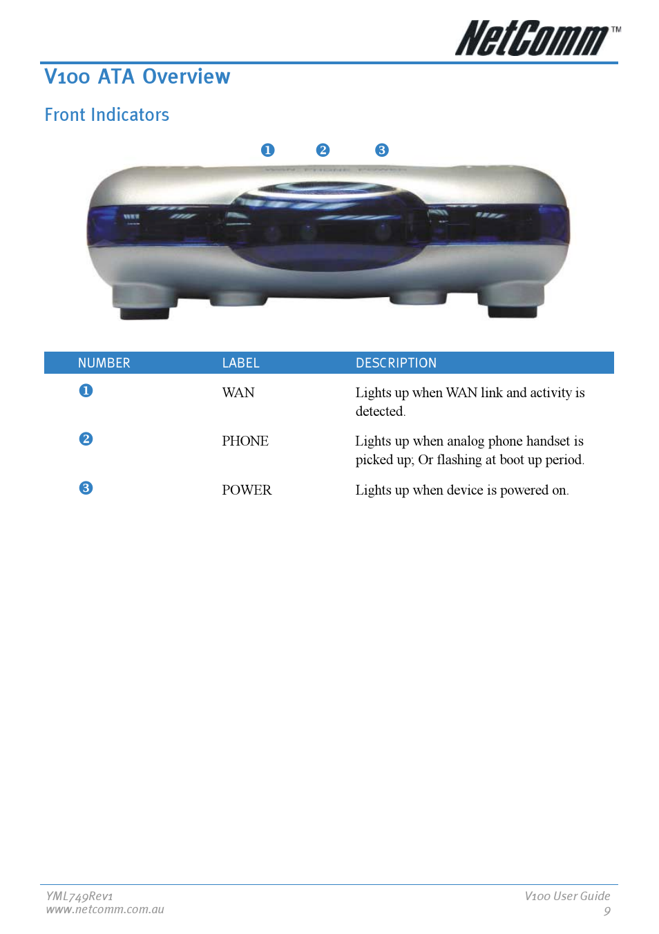 V100 ata overview, Front indicators | NetComm V100 User Manual | Page 9 / 40