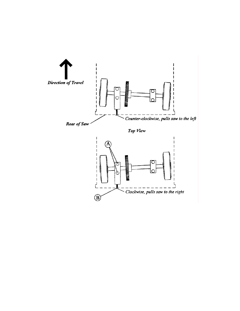 Norton Abrasives C6136 User Manual | Page 28 / 97