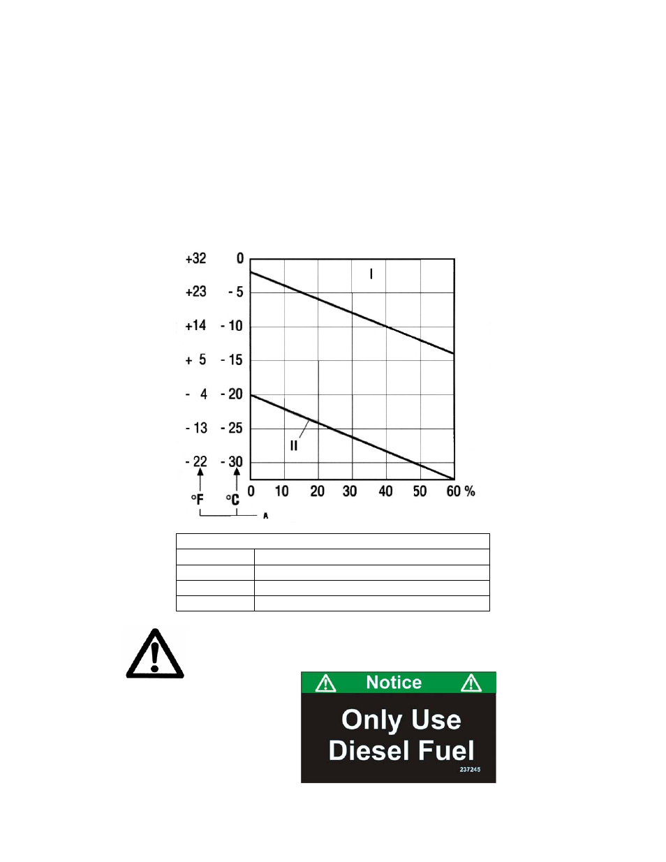 Norton Abrasives C6136 User Manual | Page 34 / 97