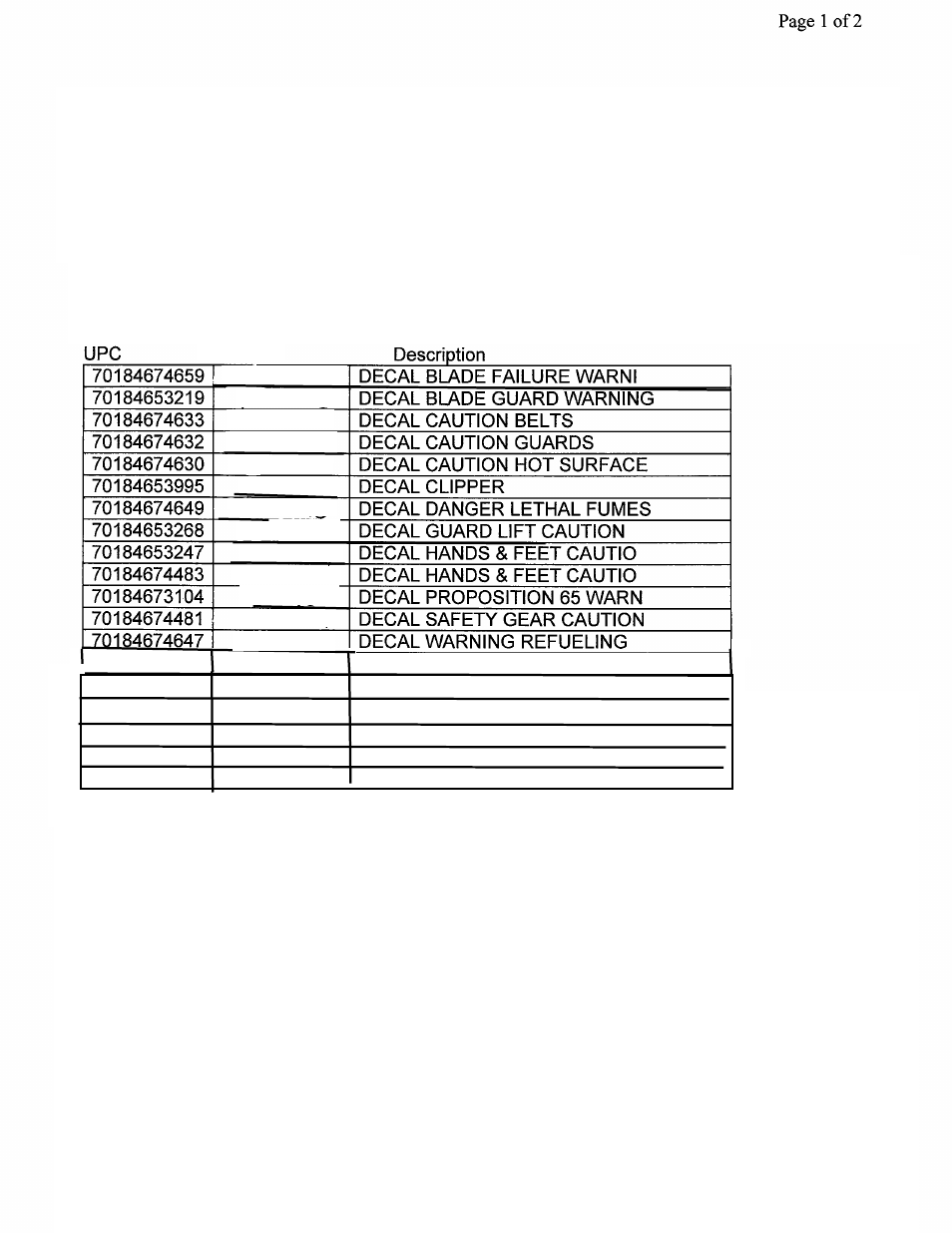 Decals for c31xx, c61xx diesel saw | Norton Abrasives C6136 User Manual | Page 62 / 97