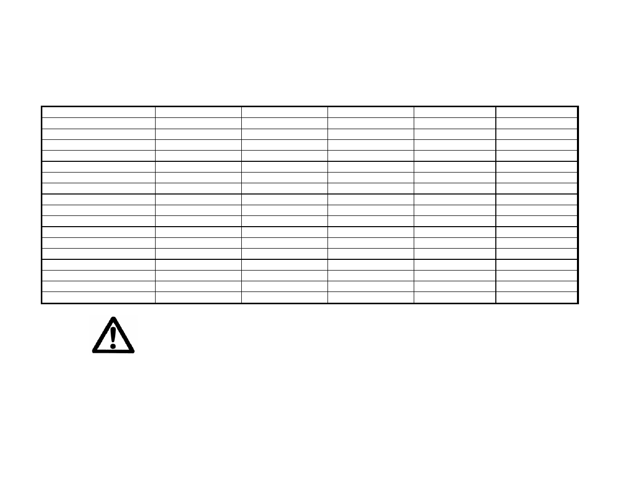 B: blade guard conversion chart, Caution | Norton Abrasives C6136 User Manual | Page 67 / 97