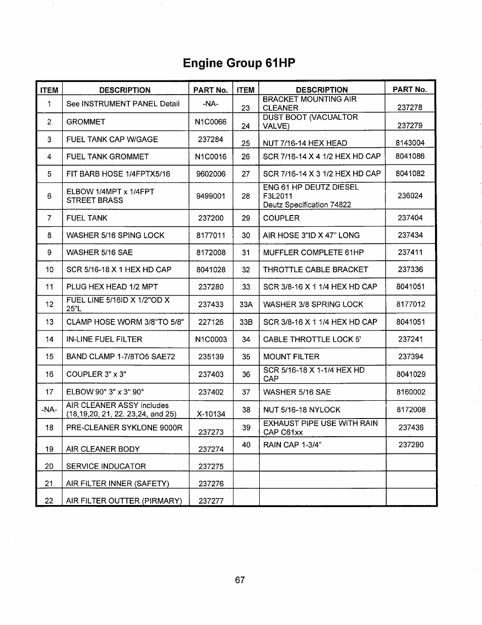 Norton Abrasives C6136 User Manual | Page 72 / 97