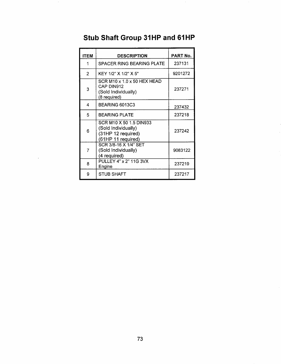 Norton Abrasives C6136 User Manual | Page 78 / 97