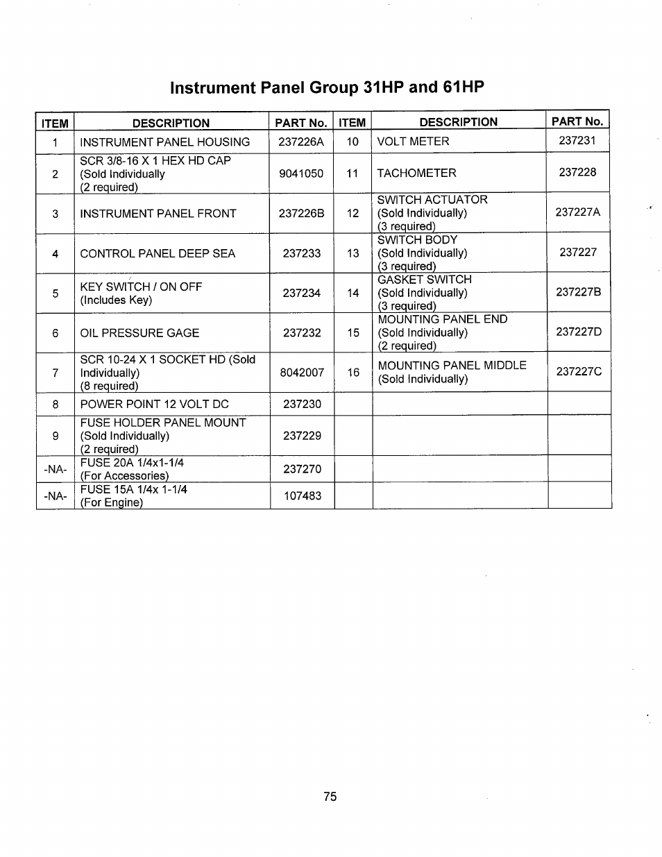 Norton Abrasives C6136 User Manual | Page 80 / 97