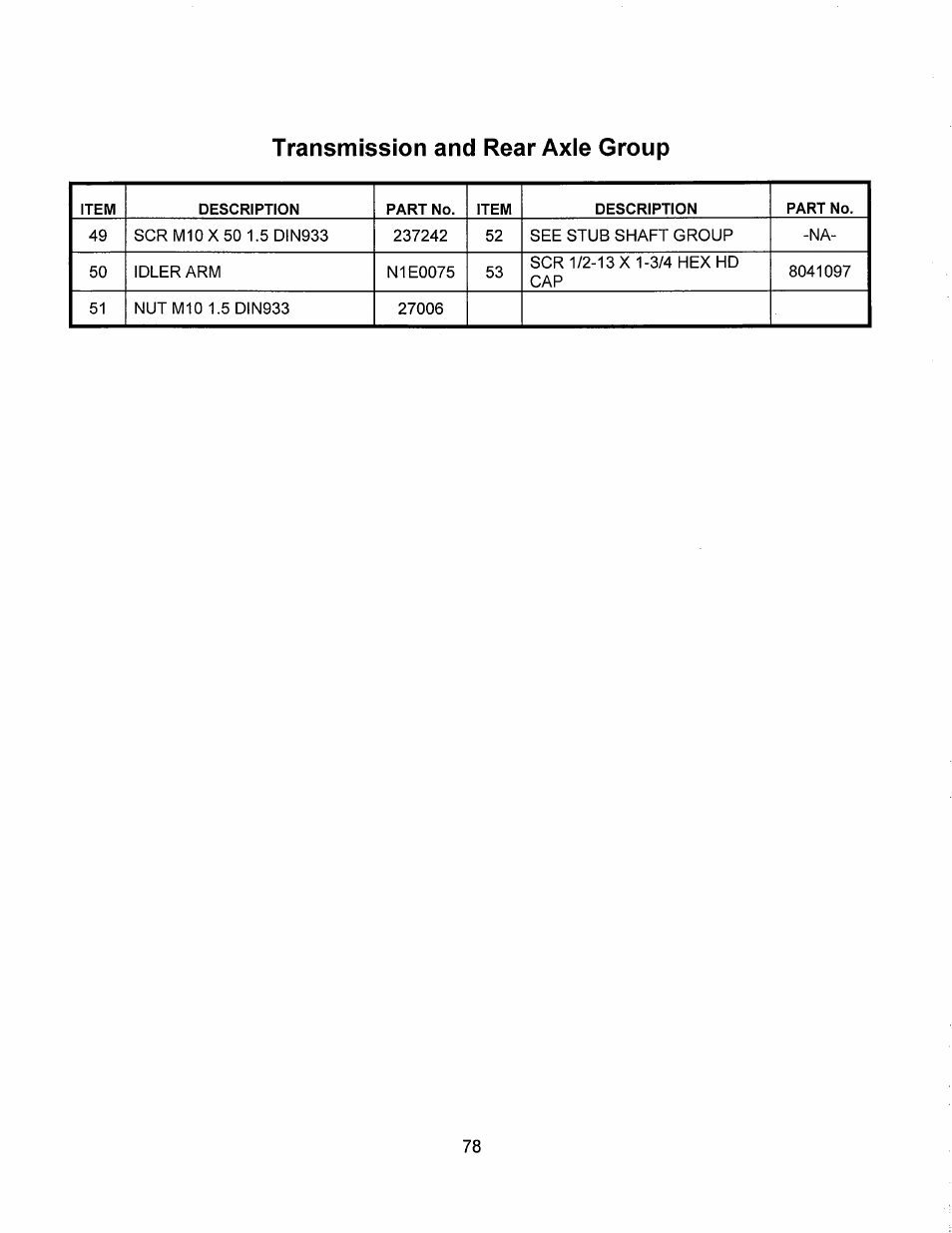 Norton Abrasives C6136 User Manual | Page 83 / 97