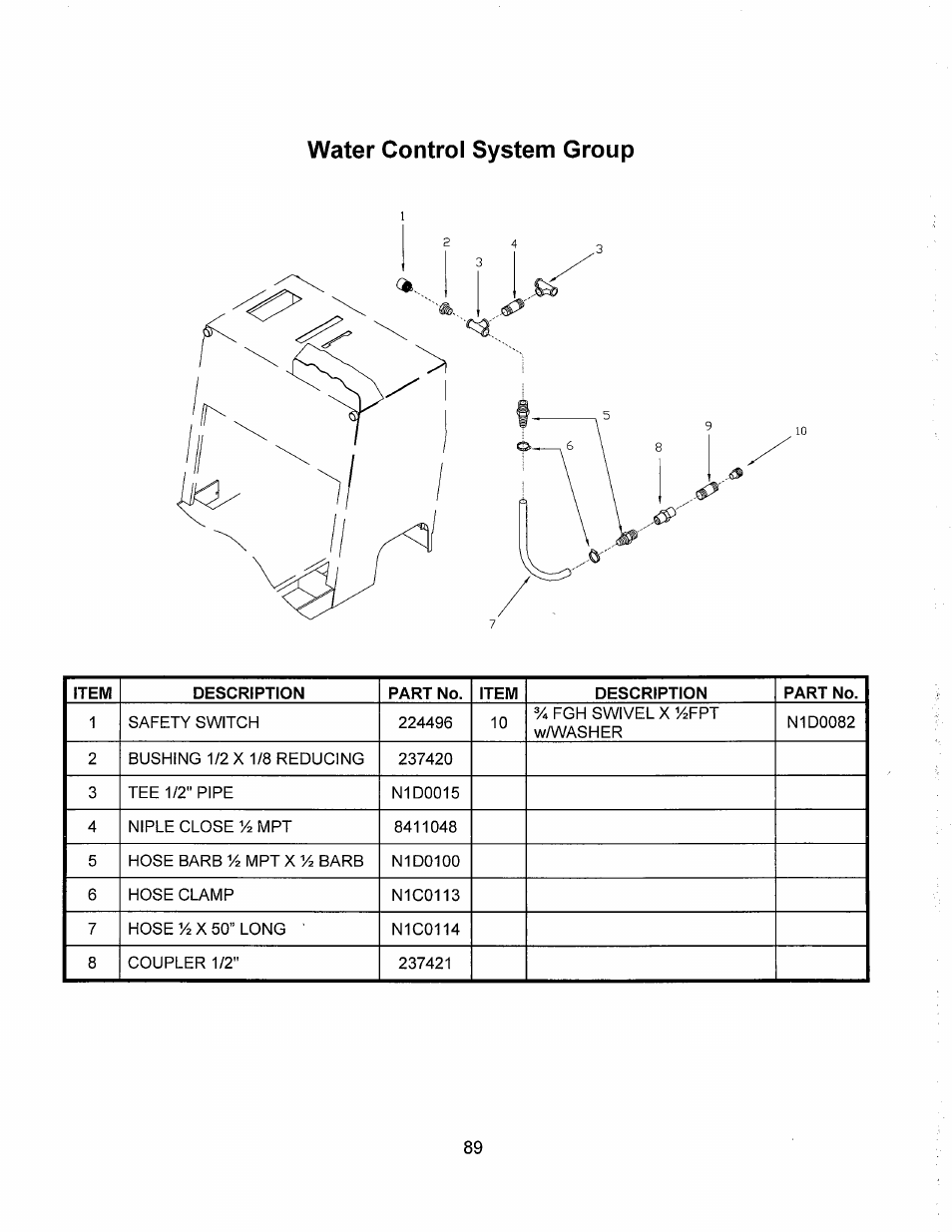 Norton Abrasives C6136 User Manual | Page 94 / 97