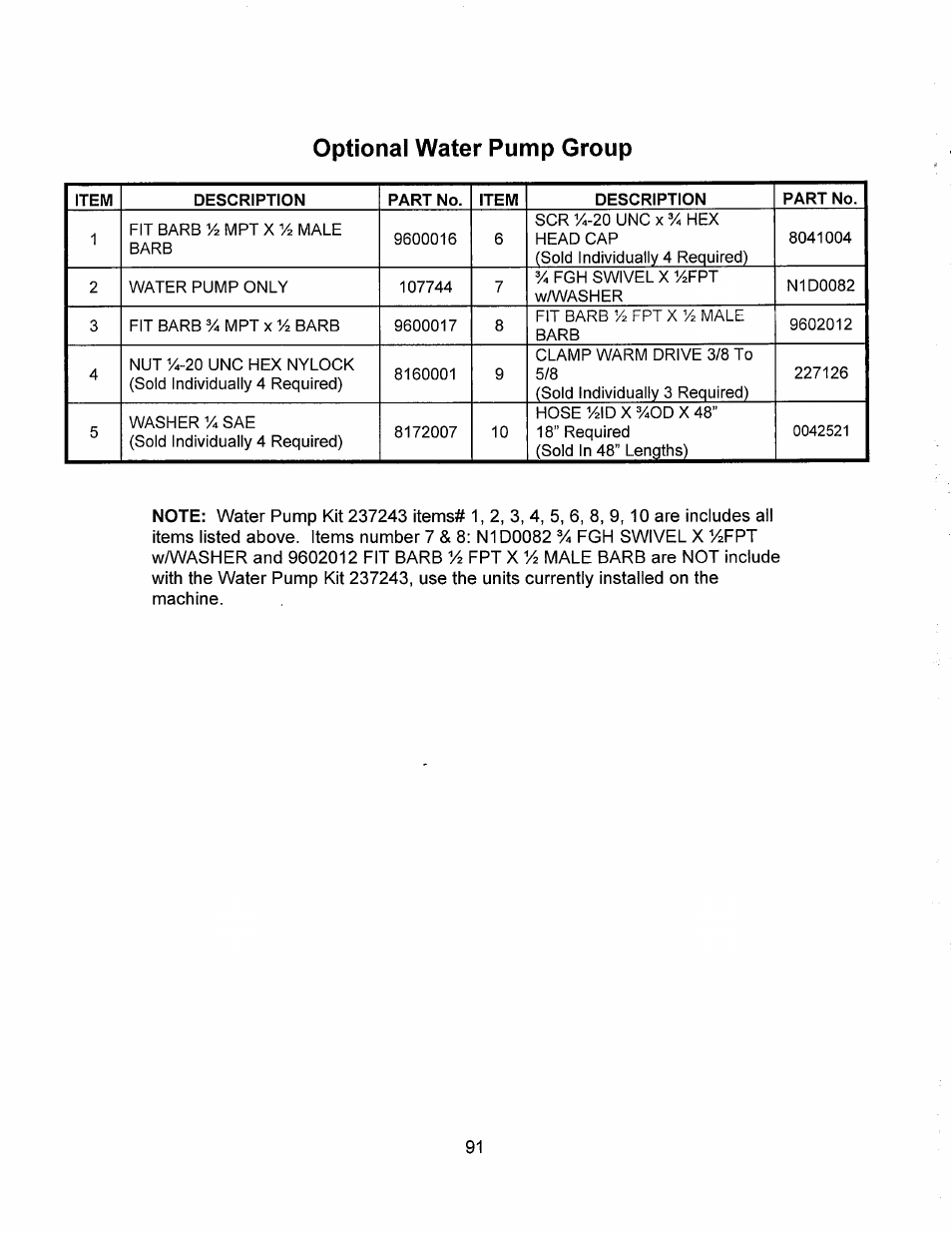 Norton Abrasives C6136 User Manual | Page 96 / 97