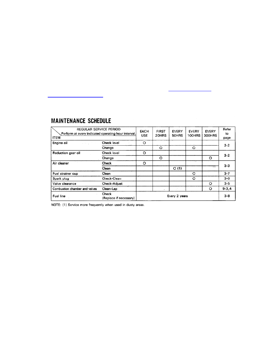 Iii. maintenance | Norton Abrasives C9 User Manual | Page 13 / 22
