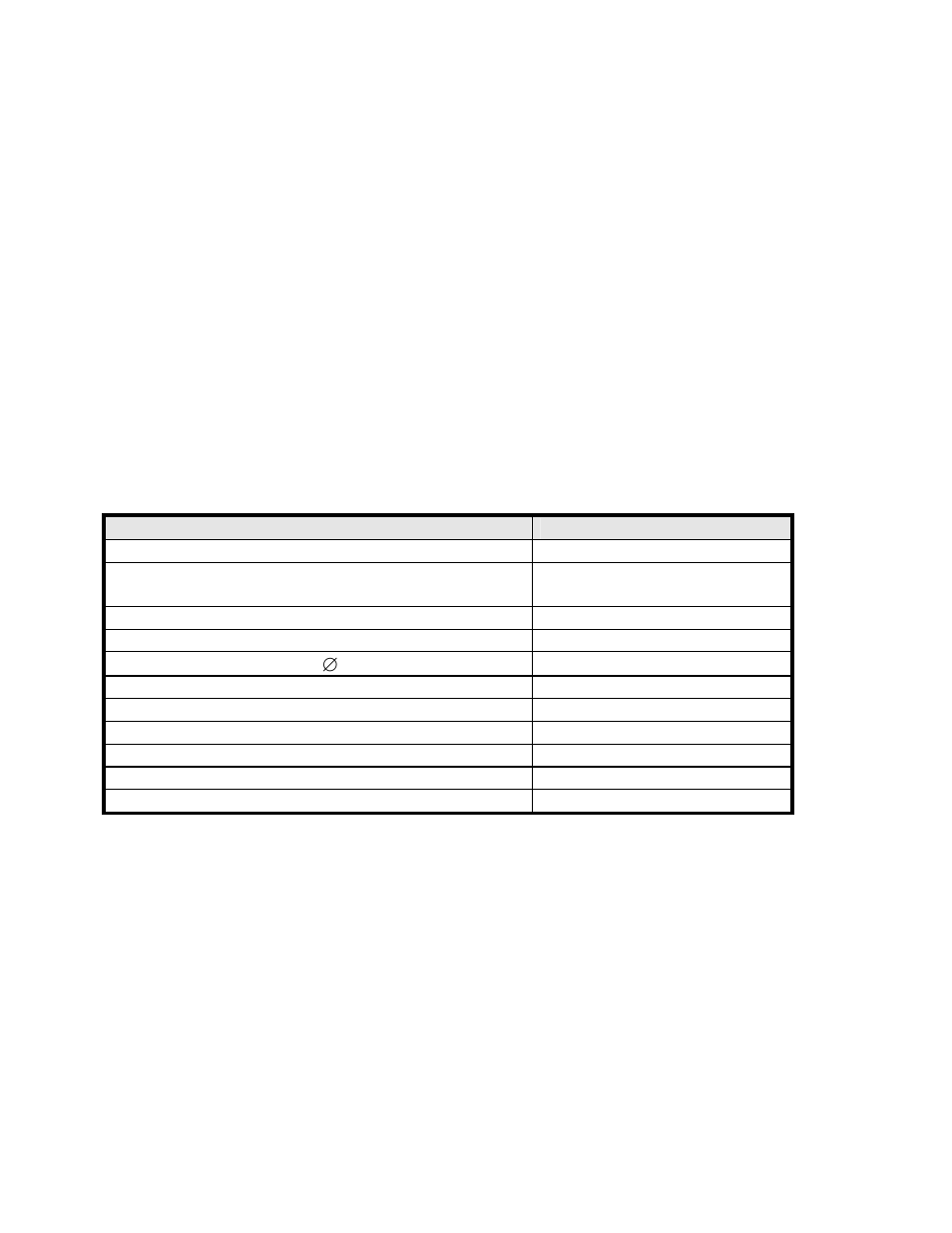 Norton Abrasives C9 User Manual | Page 17 / 22