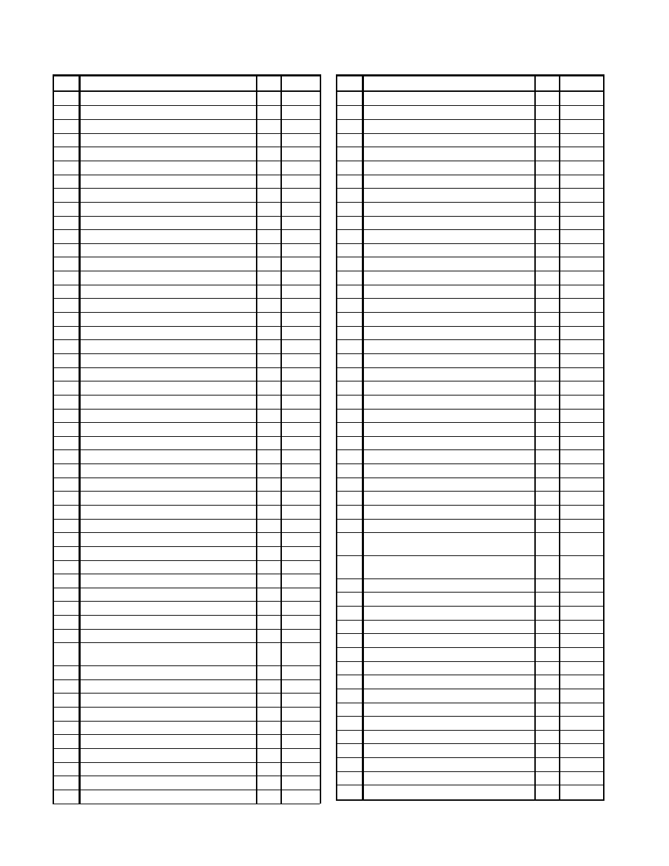 Service parts list c9 | Norton Abrasives C9 User Manual | Page 20 / 22