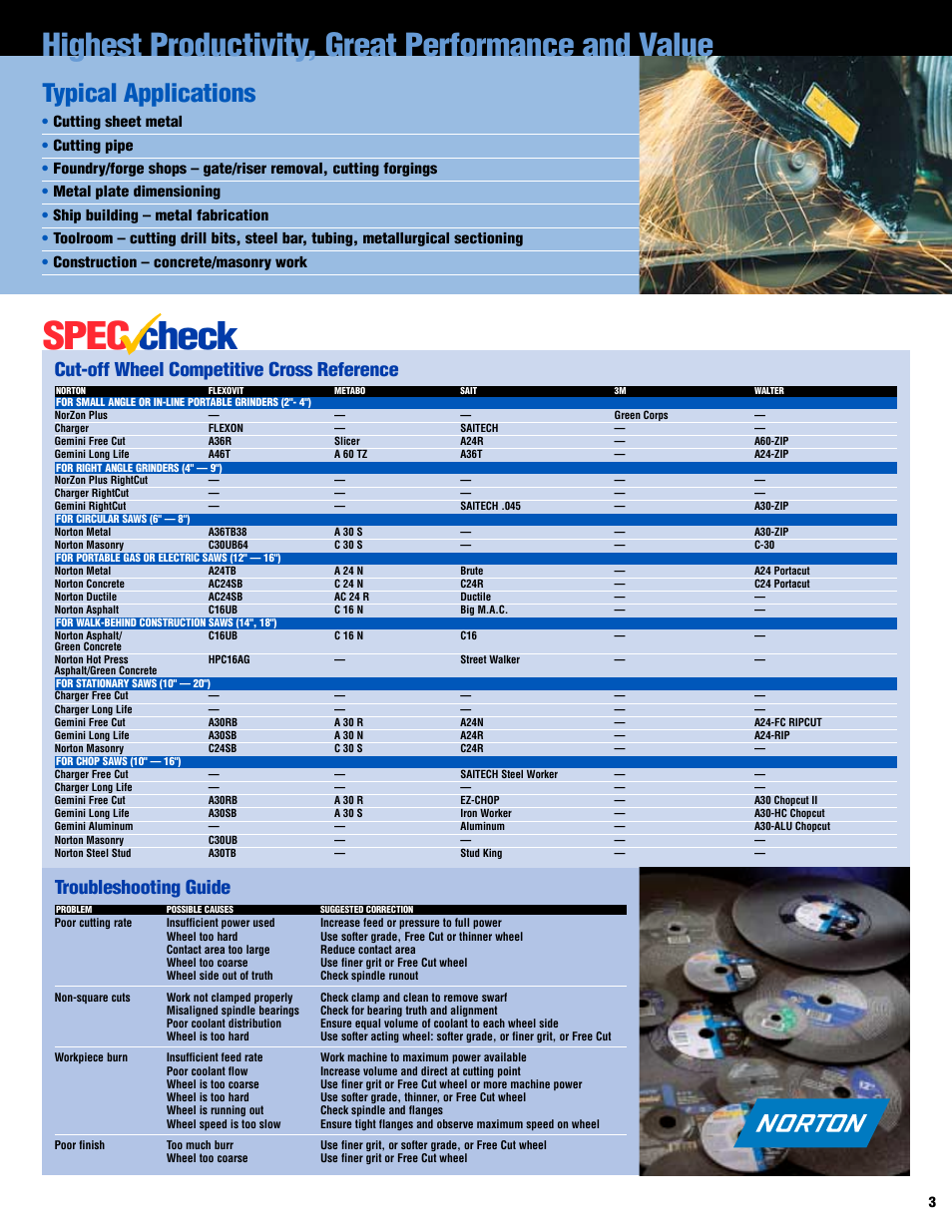 Spec check, Highest productivity, great performance and value, Typical applications | Cut-off wheel competitive cross reference, Troubleshooting guide | Norton Abrasives Cut-Off Wheels For Metal Fabrication User Manual | Page 3 / 12