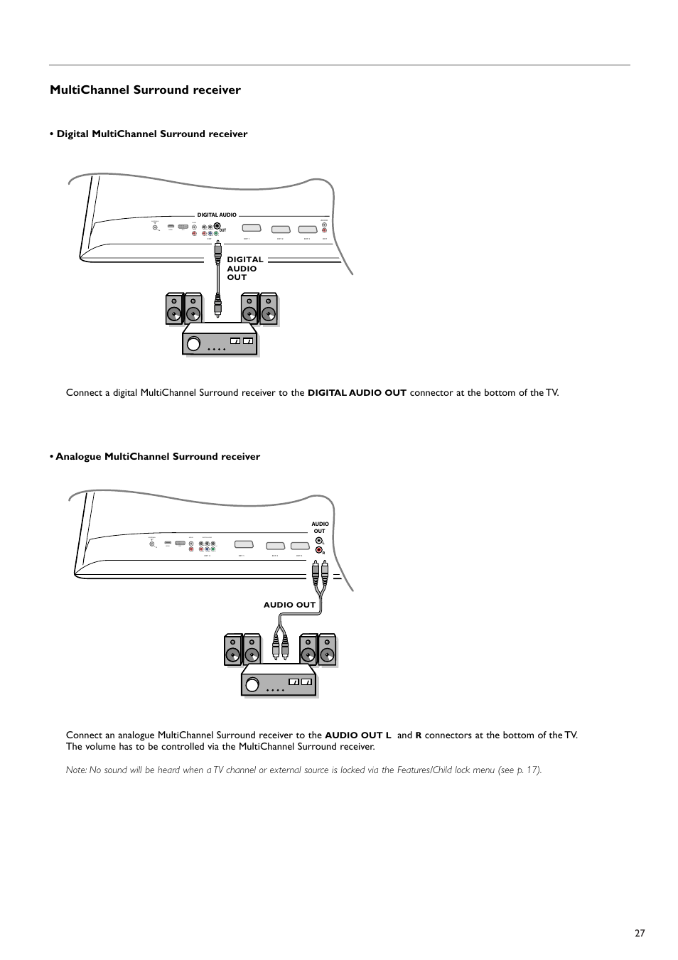 Multichannel surround receiver | New Transducers 37PF9830/10 User Manual | Page 27 / 42