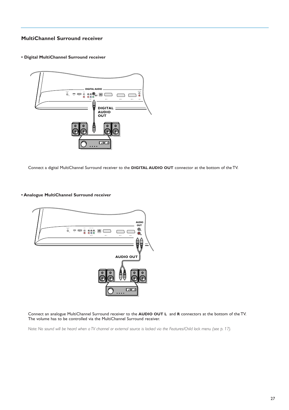 Multichannel surround receiver | New Transducers 42PF9830/10 User Manual | Page 27 / 63