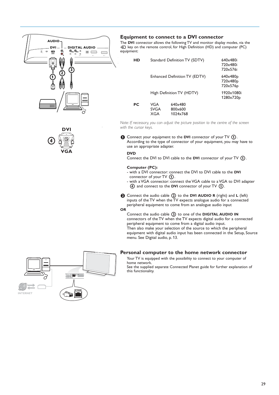 4equipment to connect to a dvi connector, Personal computer to the home network connector | New Transducers 42PF9830/10 User Manual | Page 29 / 63