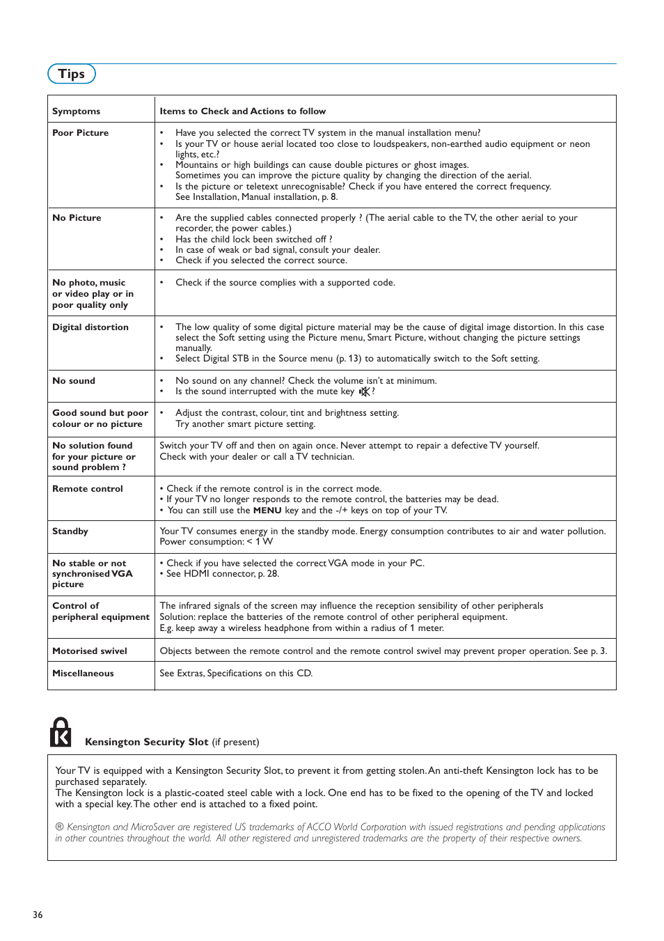 Tips | New Transducers 42PF9830/10 User Manual | Page 36 / 63