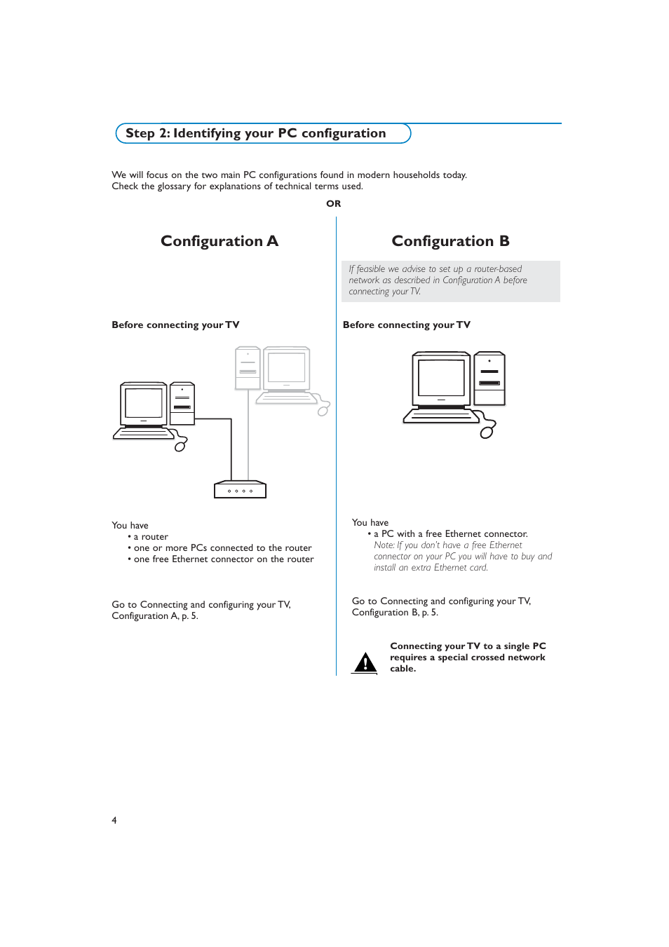 Configuration a, Configuration b | New Transducers 42PF9830/10 User Manual | Page 46 / 63
