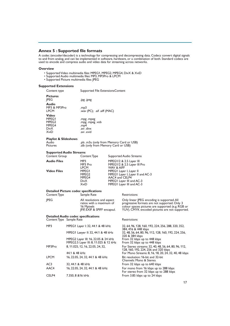 Annex 5 : supported file formats | New Transducers 42PF9830/10 User Manual | Page 59 / 63