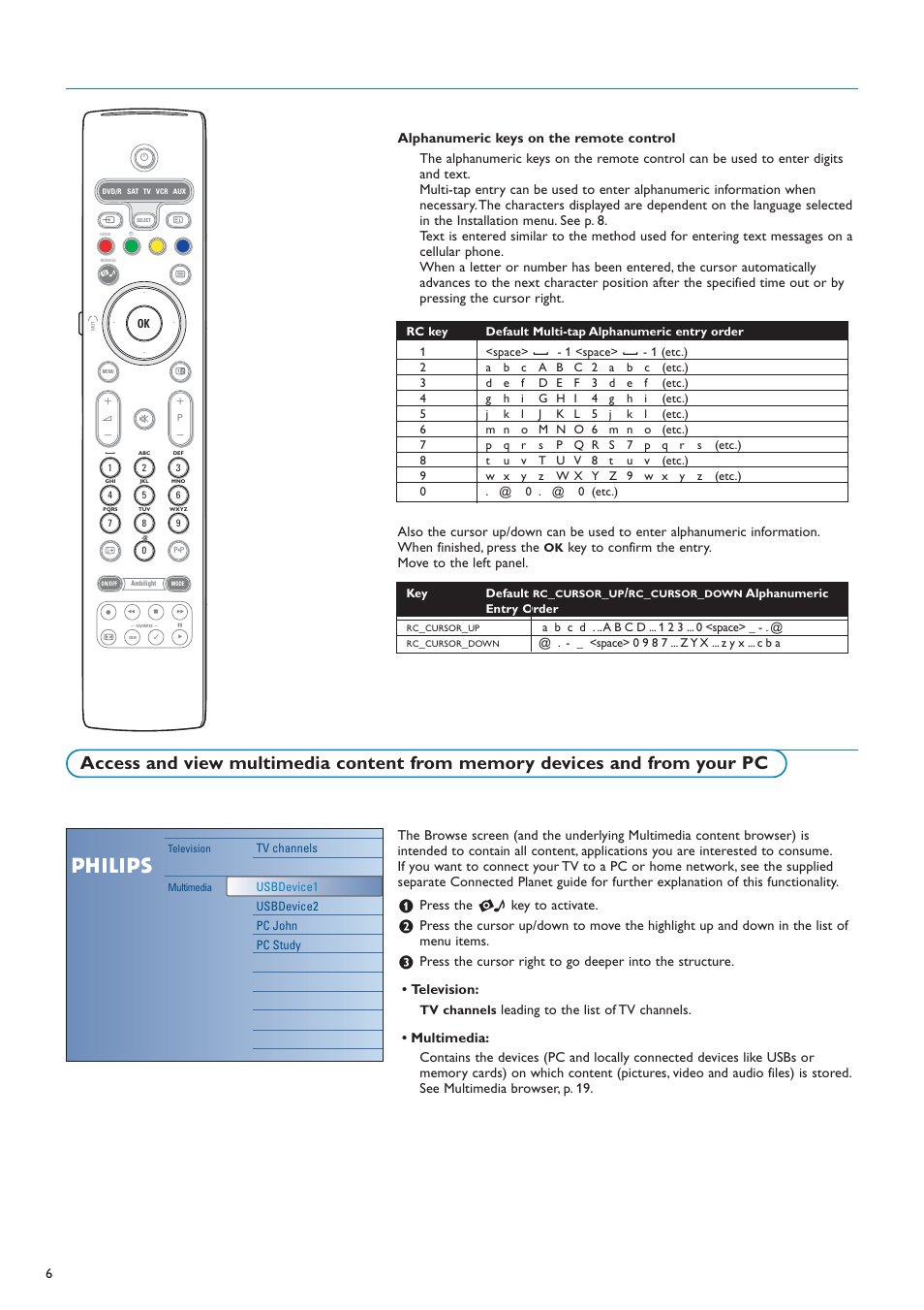 Press the = key to activate, Key to confirm the entry. move to the left panel | New Transducers 42PF9830/10 User Manual | Page 6 / 63