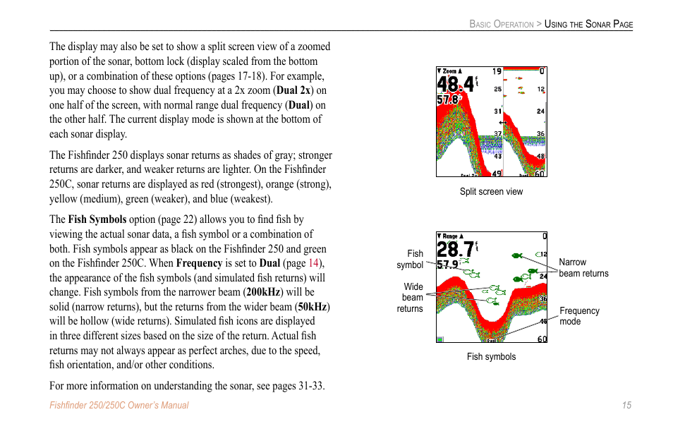 New Transducers 250C User Manual | Page 19 / 46