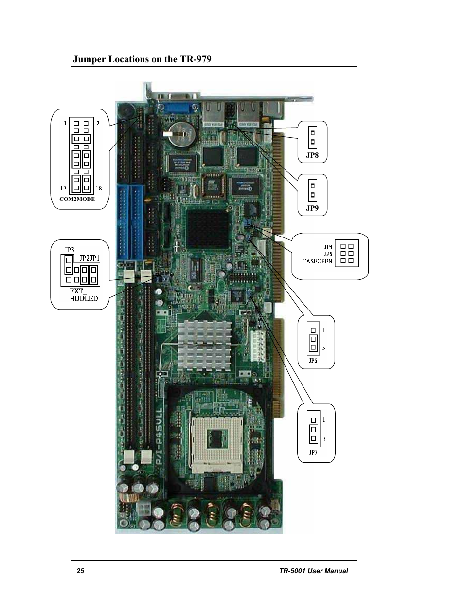 New Transducers TR-5001 User Manual | Page 29 / 105