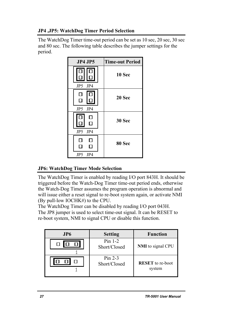 New Transducers TR-5001 User Manual | Page 31 / 105