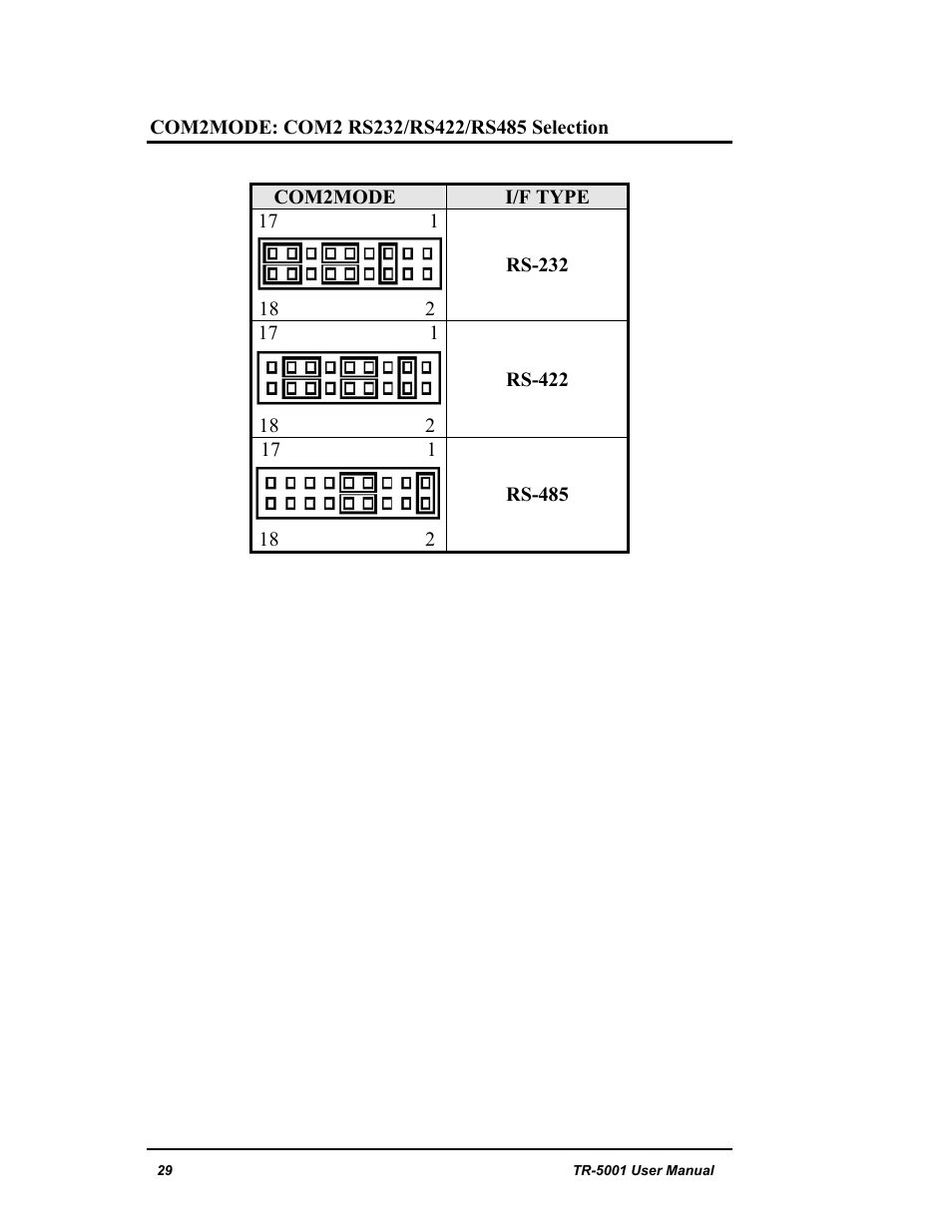 New Transducers TR-5001 User Manual | Page 33 / 105