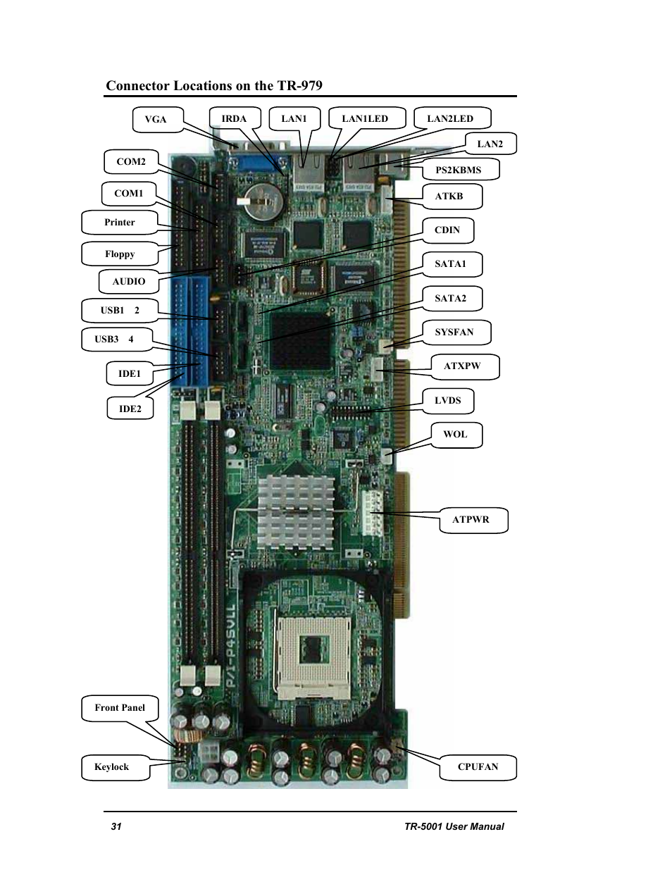 Connector locations on the tr-979 | New Transducers TR-5001 User Manual | Page 35 / 105