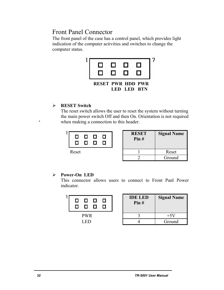 Front panel connector | New Transducers TR-5001 User Manual | Page 36 / 105