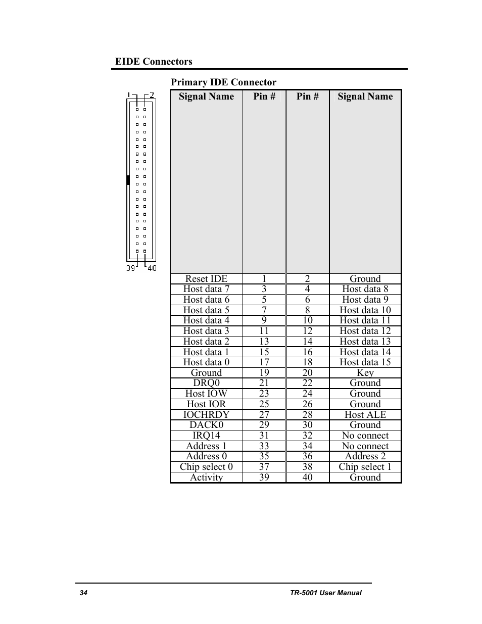 New Transducers TR-5001 User Manual | Page 38 / 105