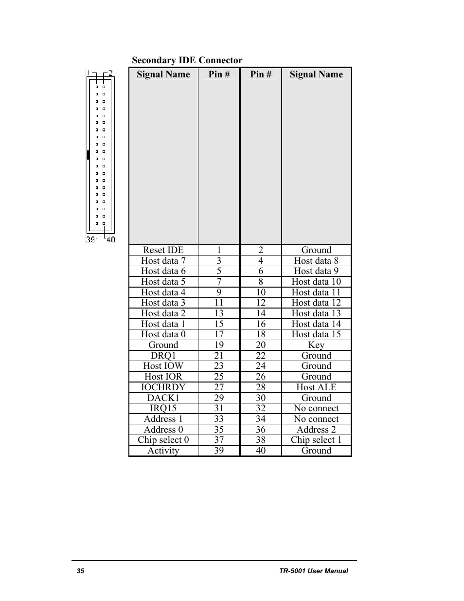 New Transducers TR-5001 User Manual | Page 39 / 105