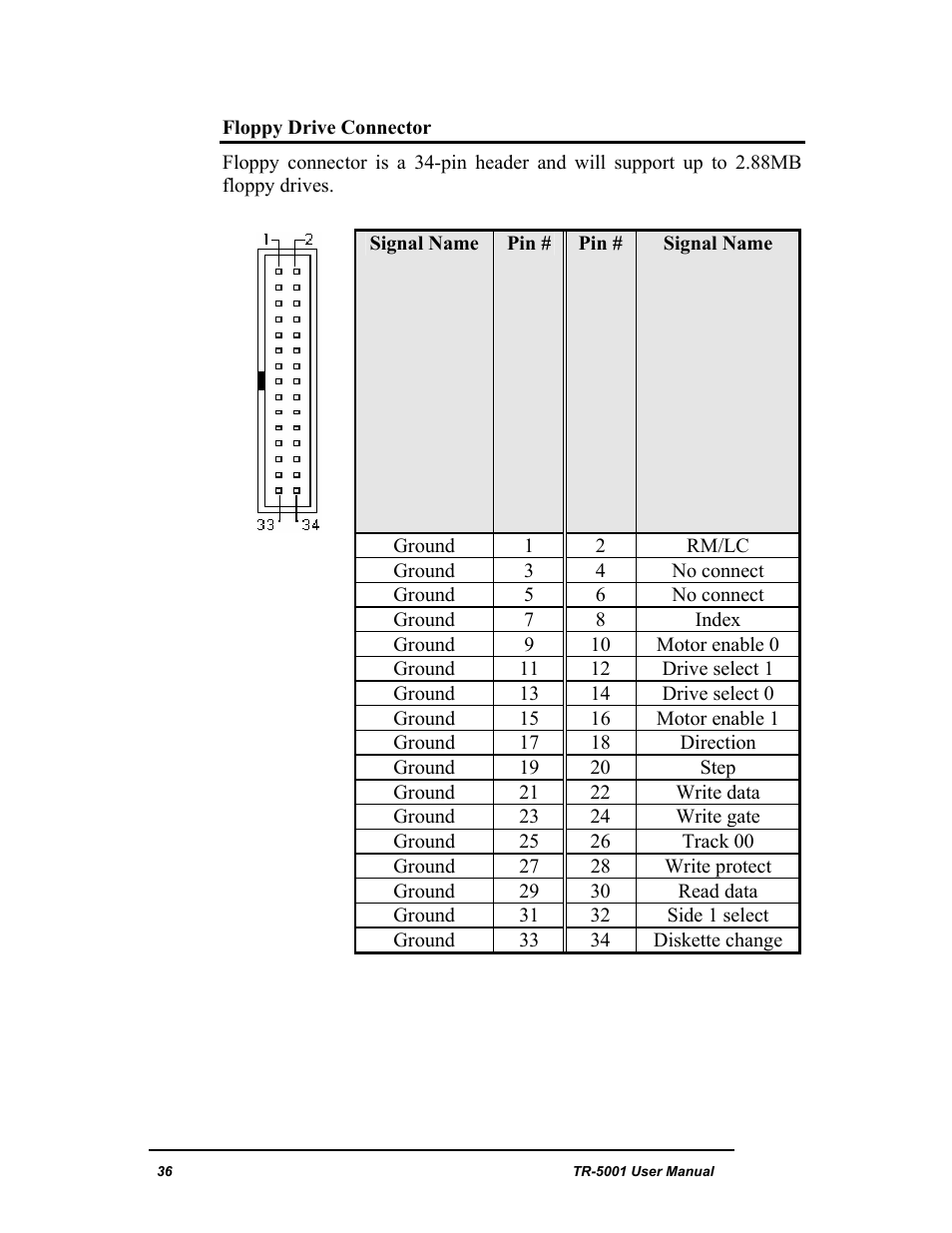 New Transducers TR-5001 User Manual | Page 40 / 105