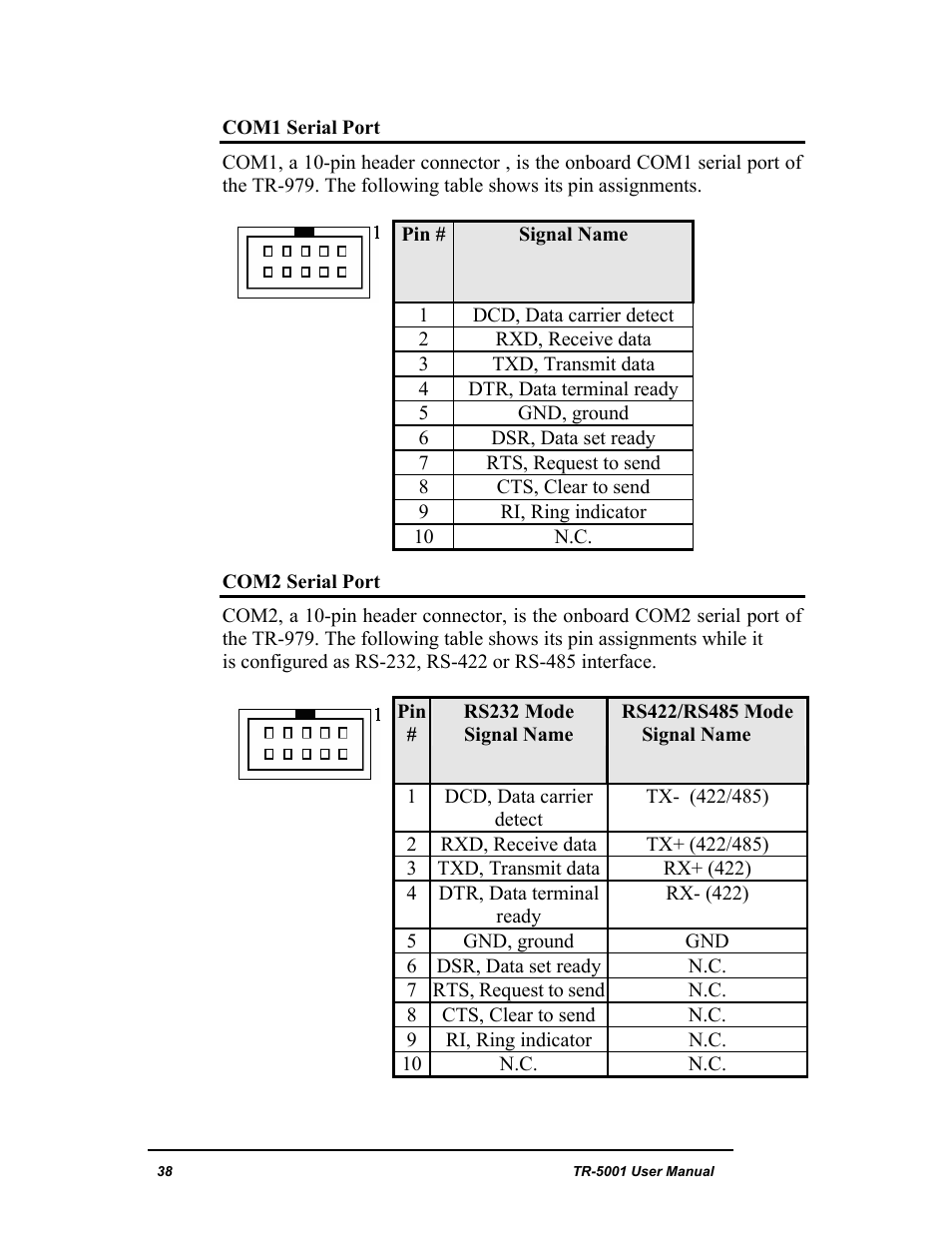 New Transducers TR-5001 User Manual | Page 42 / 105