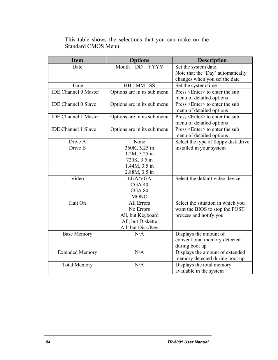 New Transducers TR-5001 User Manual | Page 58 / 105