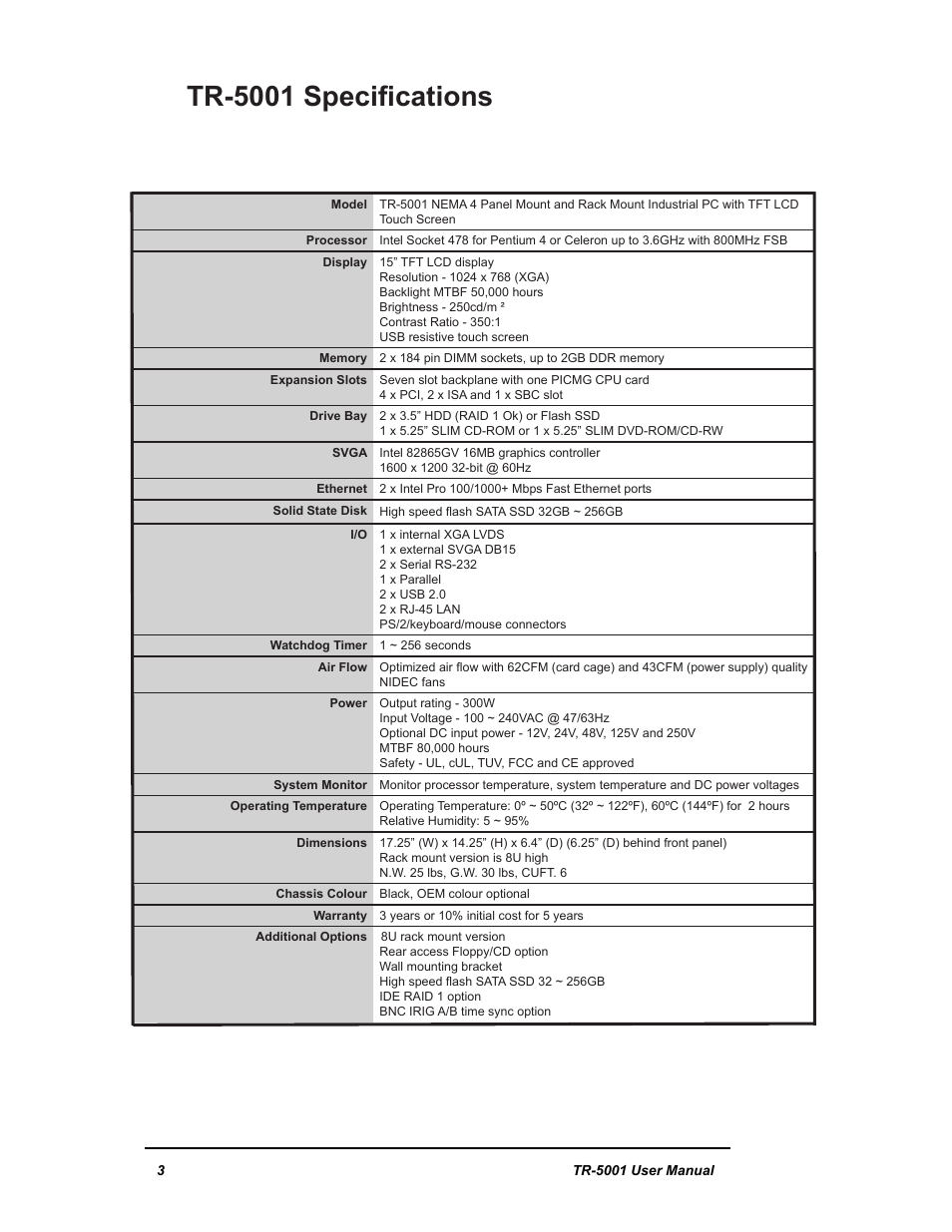 Tr-5001 specifications | New Transducers TR-5001 User Manual | Page 7 / 105