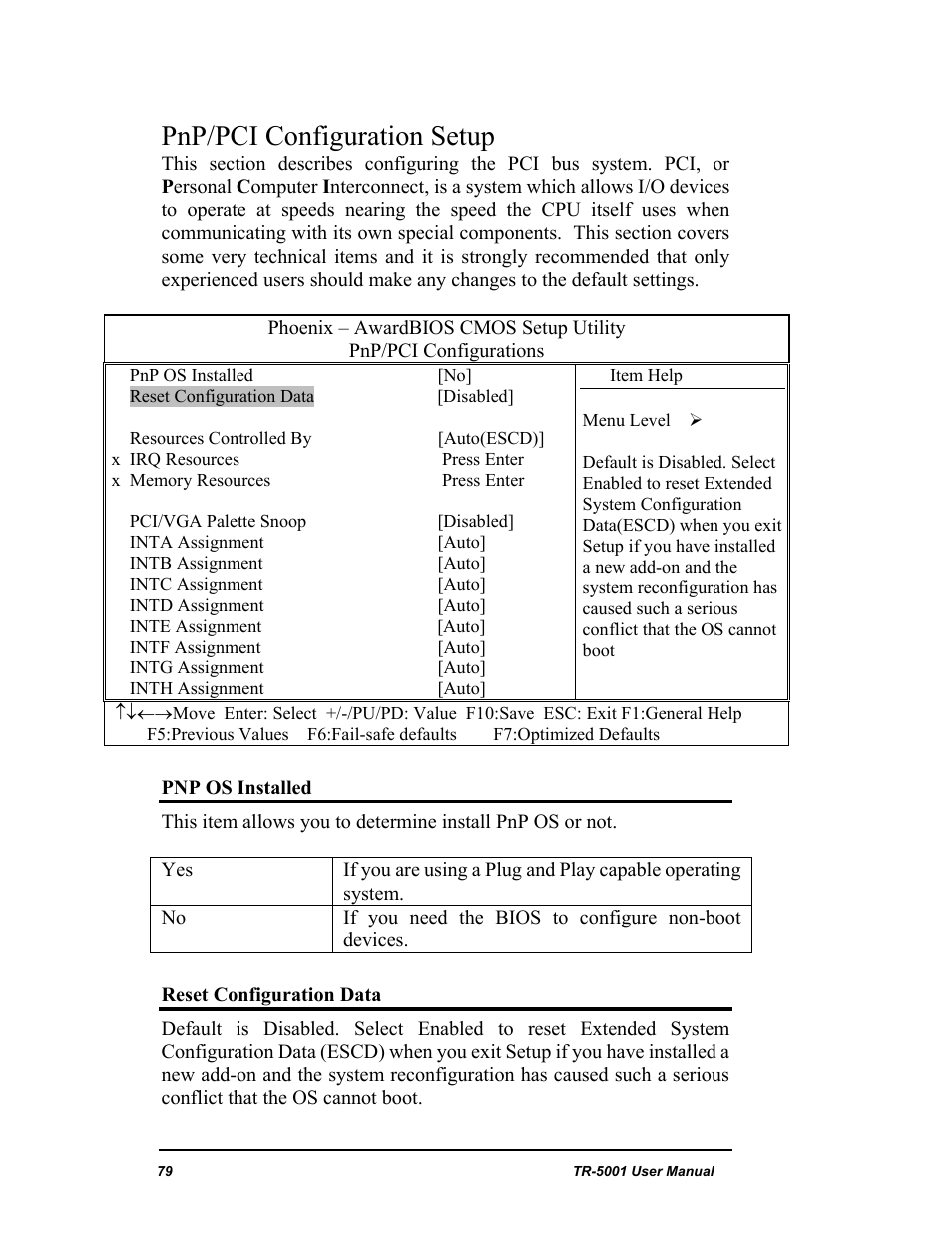 Pnp/pci configuration setup | New Transducers TR-5001 User Manual | Page 83 / 105
